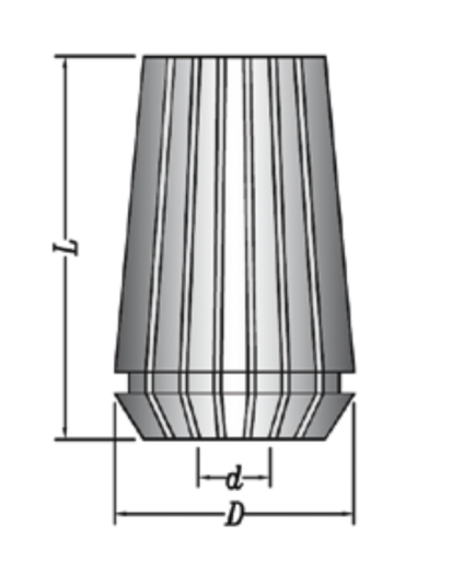 ER20 Pens (DIN 6499)